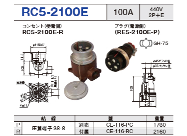 露出型コネクタ(防雨型 逆芯専用) RC5-2100E コンセント プラグ セットRC5-2100E-R,RC5-2100E-P