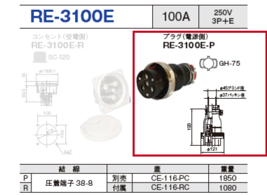 埋込型コネクタ(逆芯専用) RE-3100E プラグ（受電側）RE-3100E-P