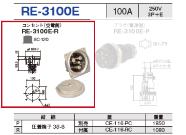 埋込型コネクタ(逆芯専用) RE-3100E コンセント（電源側）RE-3100E-R