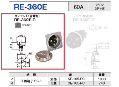 埋込型コネクタ(逆芯専用) RE-360E コンセント（電源側）RE-360E-R