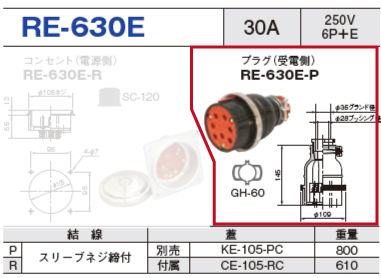 制御用多極型コネクタ RE-630E プラグ（受電側）RE-630E-P