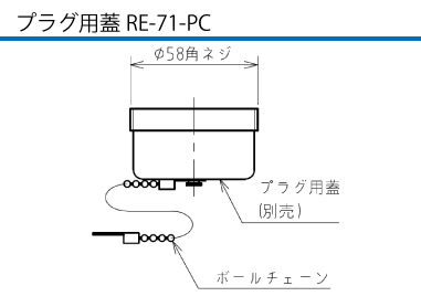 プラグ用蓋RE-71-PC