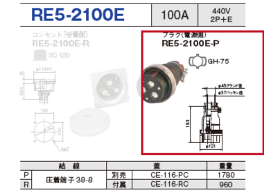 埋込型コネクタ(逆芯専用) RE5-2100E プラグ（受電側）RE5-2100E-P