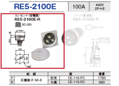 埋込型コネクタ(逆芯専用) RE5-2100E コンセント（電源側）RE5-2100E-R