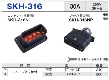 フォークリフト用コネクタ SKH-316 コンセント プラグ セットSKH-316N,RT-316NP